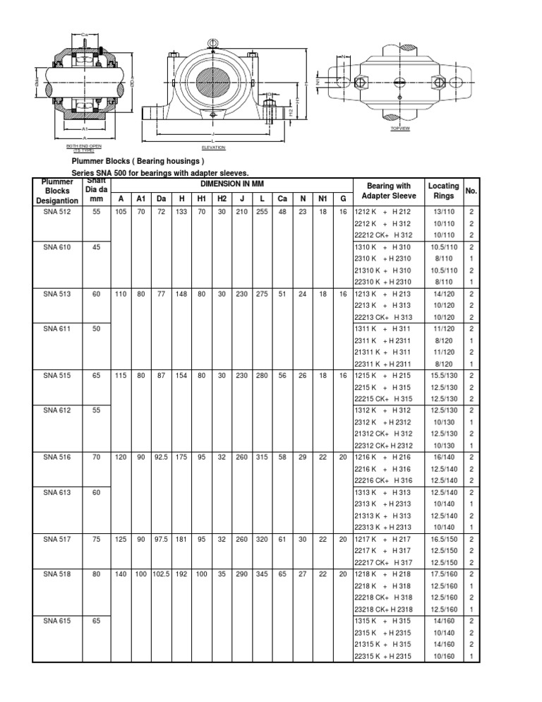 SNA Plummer Block Dimensions Guide | PDF | Home & Garden | Computers
