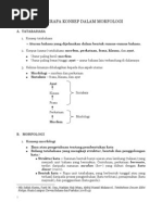 Manual PBS STPM Kerja Kursus Pengajian Perniagaan