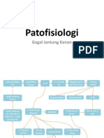 95276955-Patofisiologi-Gagal-Jantung-Kanan.pptx