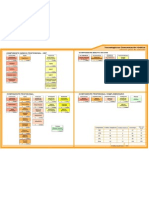 Plan de Estudios TCGR2009