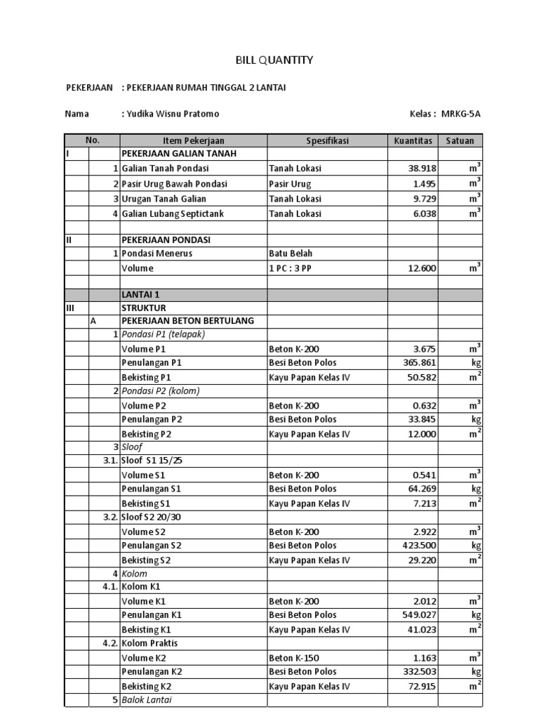 Estimasi Biaya Rumah Tinggal 2lantai Final PDF