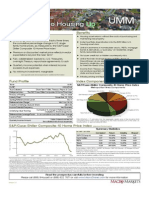 Macroshares UMM Factsheet