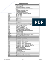 CNC Programming 1of1 G-Codes