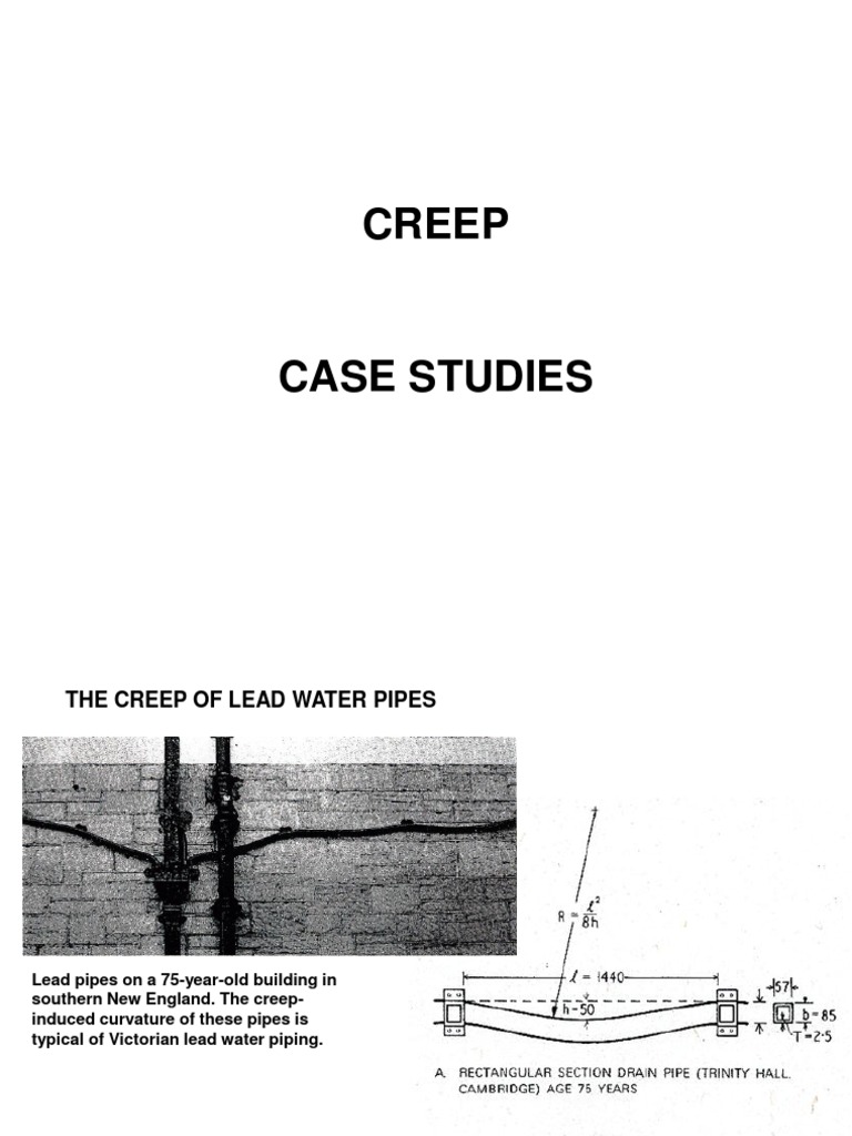 Creep case study 08 image