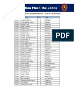 'Operation Flush The Johns' Arrest List