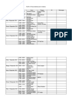 10 Days Andalusia Goes to Industry Plan A