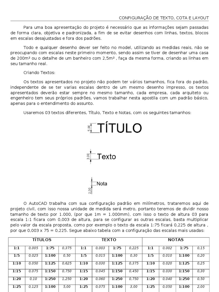 Mudar escala autocad 2016