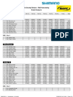 Rd3 Results 2013 With Stage Times 