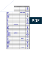 Genealogia Na Biblia