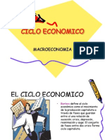 Ciclo Economico