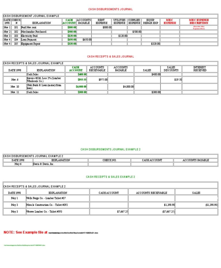 Cash Receipts And Disbursements Template