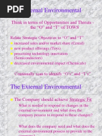 The External Environmental: Think in Terms of Opportunities and Threats - The "O" and "T" of TOWS