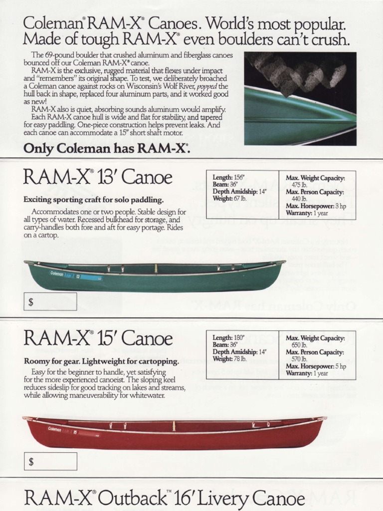 Coleman RAM-X Canoe Specifications | PDF | Canoe | Canoeing And