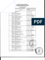 PENSUM EDUCACION INTEGRAL 2009.pdf