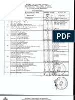 Pensum Ingenieria de Telecomunicacion 2009 PDF