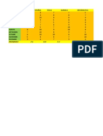 Formula y - Prueba