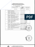 Pensum Analisis y Dise o de Sistemas 2010 PDF