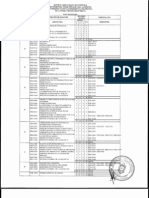 Pensum Administracion de Desastre 2010 PDF