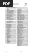 Download Unilever UK Ice Cream Vegetarian List by David Whitney SN145564872 doc pdf