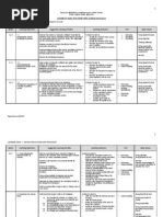 Download YEARLY PLAN SCIENCE FORM 3 2009 by cikgu ayu SN14557969 doc pdf