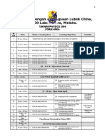 Takwim Physics fORM 4 2009