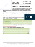 JEE Advanced 2013 Analysis by Resonance