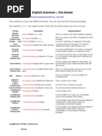 English Grammar - The Tenses: Green