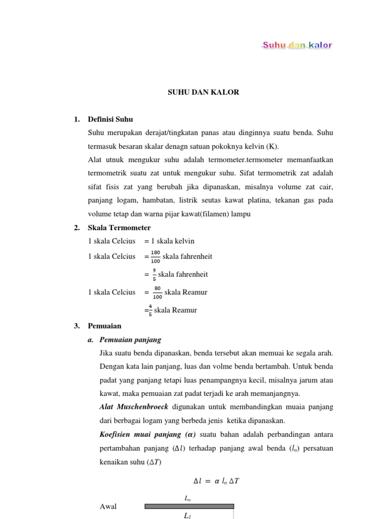 Soal Dan Jawabannya Pilihan Ganda Materi Suhu Dan Kalor