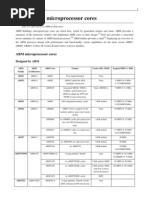 List of ARM Microprocessor Cores