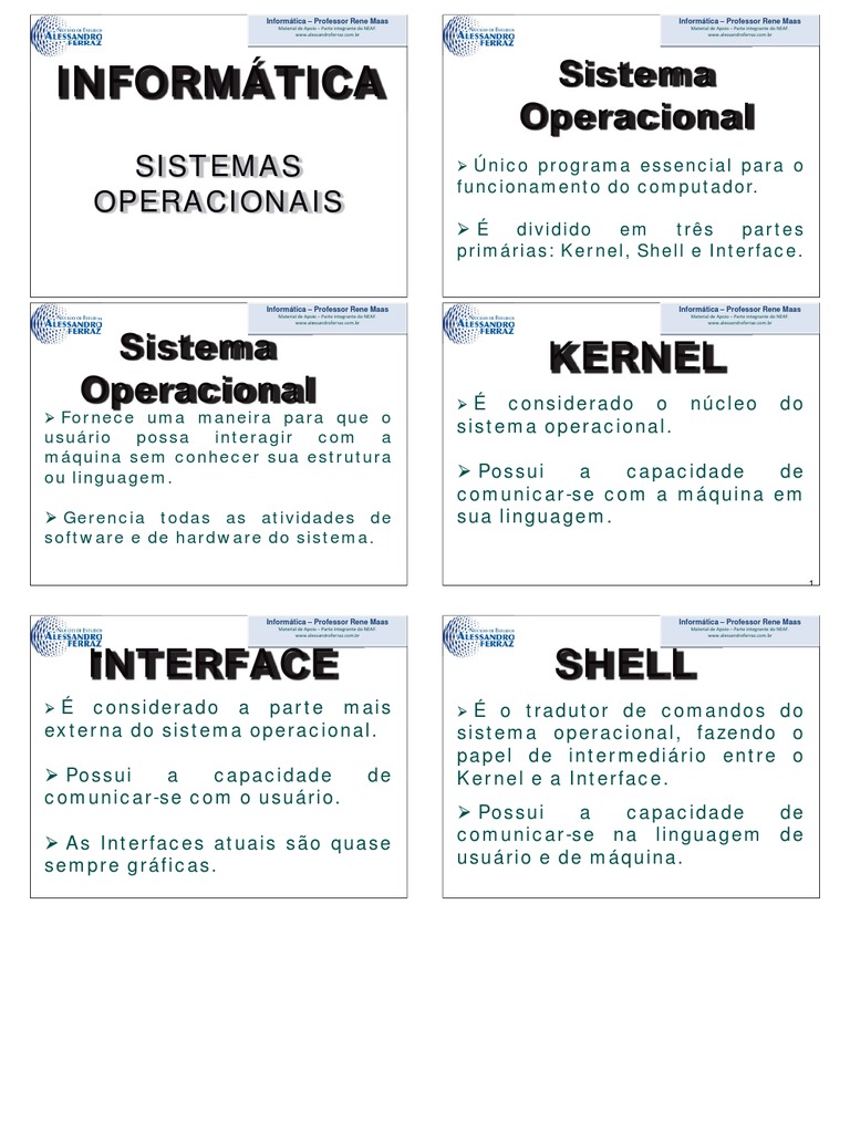 Funções do Shell em Sistemas Operacionais | PDF | Shell (informática ...