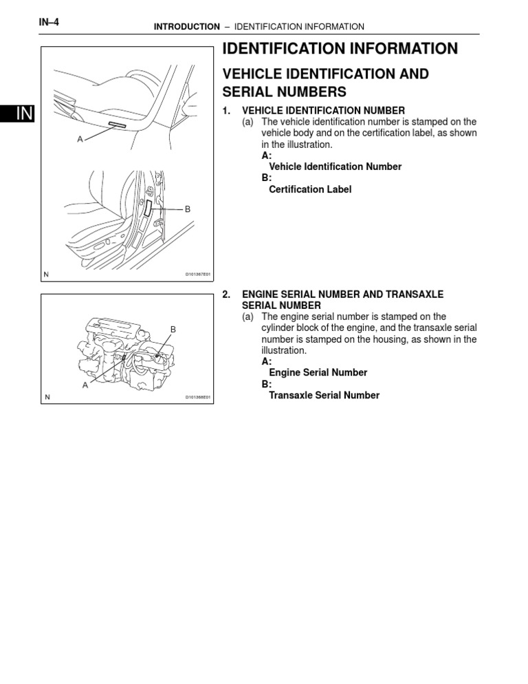 Vehicle Identification and Serial Numbers | PDF