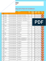 Star Rating List For Room Air Conditioners