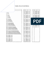 Tabel Fungsi Fungsi PDF