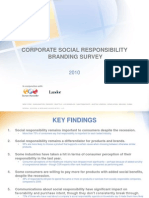 Corporate Social Responsibility Branding Survey