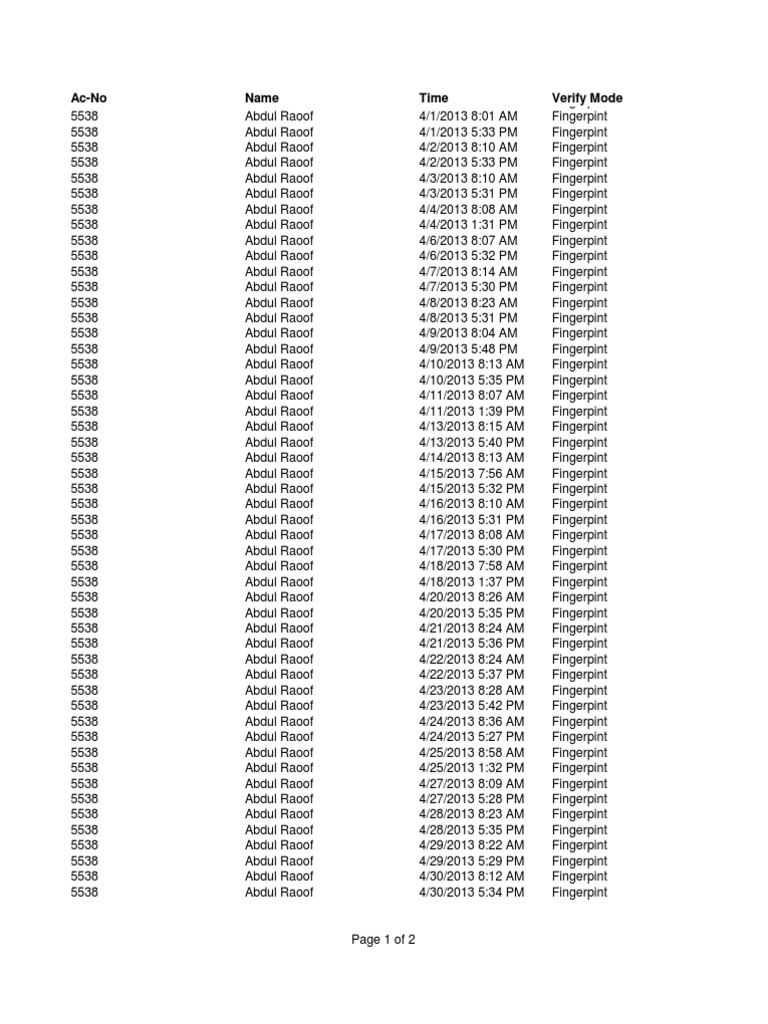 Fingerprint Verification Log for Abdul Raoof | PDF | Business