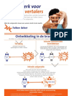 Infographic Tolken Select