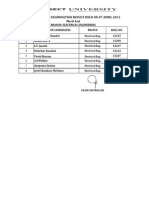 Merit List PH.D Entrance Examination Result Held On 07 April 2013