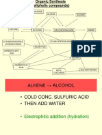 Organic Synthesis TEMPLATE