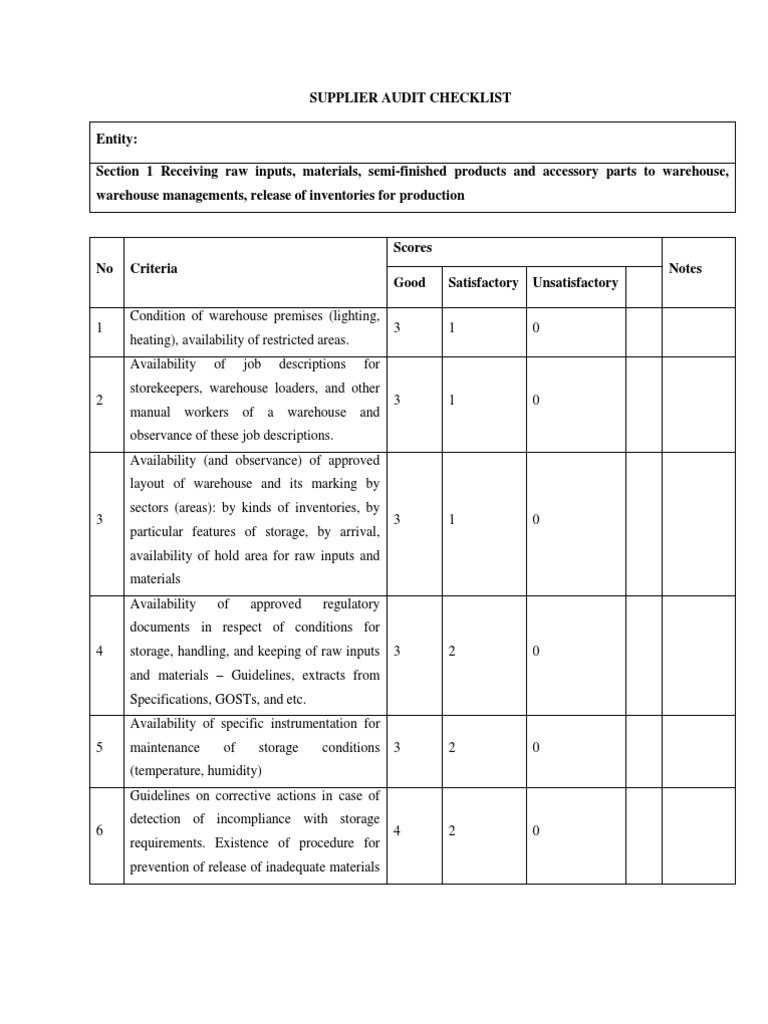 Supplier Audit Checklist