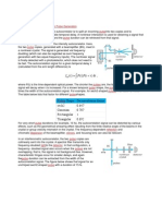 Auto Correlator s