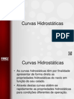 Curvas Hidrostáticas