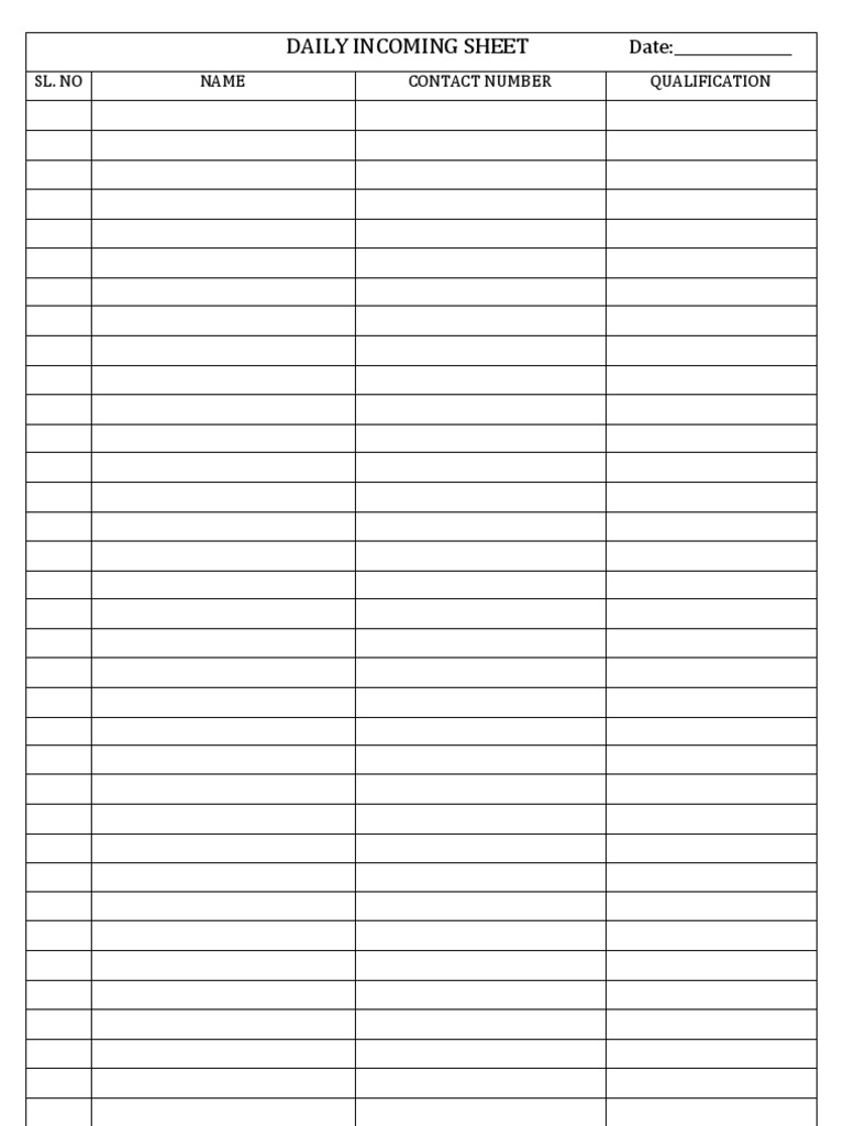 Daily Incoming Sheet: Sl. No Name Contact Number Qualification | PDF ...