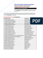 CIIT Islamabad Spring 2011 BSc Biosciences Candidates List