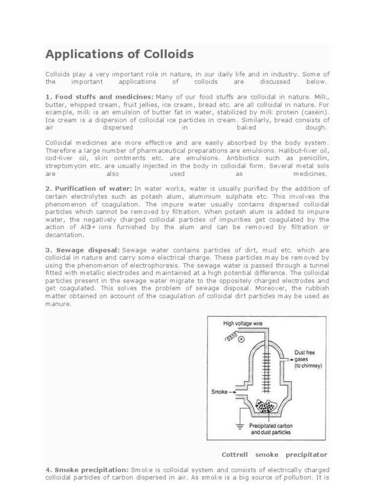 Applications of Colloids Natural Rubber Colloid