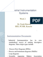 Industrial Instrumentation Systems: Week 2