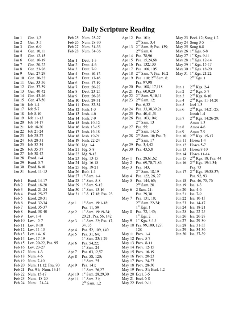 Daily Scripture Reading ND ND ND ST ST ST ST ST ST ND PDF