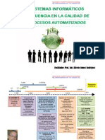 Los Sistemas Informaticos (Modo de Compatibilidad)