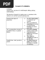 Download Makalah Gerund  To Infinitive by riockman SN14576324 doc pdf
