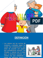 Los Valores