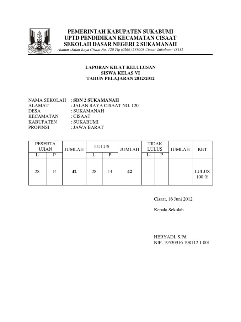 Contoh Blanko Kelulusan Siswa Surat Keterangan Lulus Sd Smp Sma Tahun